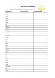 English Worksheet: Degrees of Comparison