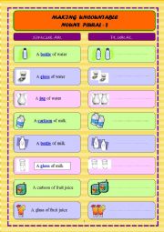 English Worksheet: MAKING UNCOUNTABLE NOUNS PLURAL - 2