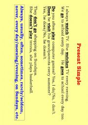 English Worksheet: Present Simple vs. Present Continuous