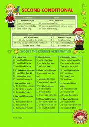 English Worksheet: SECOND CONDITIONAL