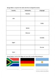 English Worksheet: Countries, Nationalities and Languages Activity (Vocab Practice)