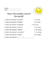 Hows the Weather Around the World.