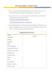 Research worksheet about Aboriginal Culture