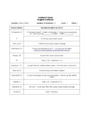 English Worksheet: lesson plan to be verb