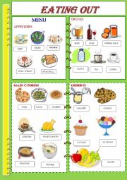 English Worksheet: EATING OUT