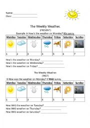 Weather Past Present and Future Practice