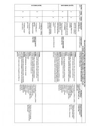English Worksheet: 8th grade quiz