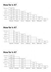 English Worksheet: How far is it?