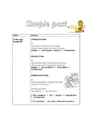 Simple past tense