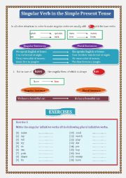 Making Singular Verbs in the Simple Present tense  Part 2