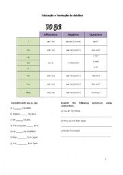 English Worksheet: TO BE