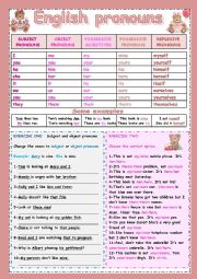 English Worksheet: PRONOUNS all types