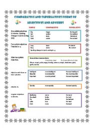 English Worksheet: Comparatives & Superlatives