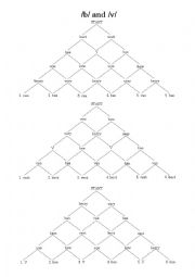 English Worksheet: B vs. V (Listening Pyramid)