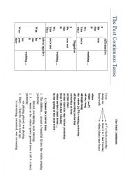 English Worksheet: The Past Continuous Tense