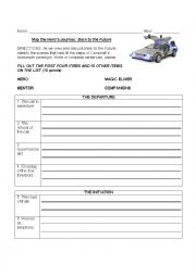 English Worksheet: Back to the Future - Heros Journey Map