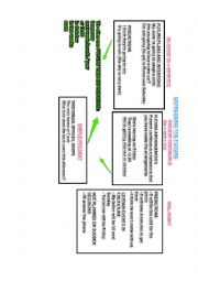 English Worksheet: EXPRESSING FUTURE