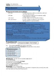 English Worksheet: MANUFACTURING PROCESSES