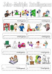 Multiple Intelligences Activity 