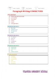 Argumentative Paragraph Writing CONNECTORS