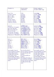 English Worksheet: Present