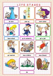 Life Stages Picture Dictionary