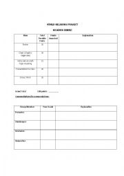 English Worksheet: World Religions Project