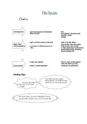 English Worksheet: how to write a film review