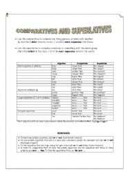 English Worksheet: Comparative and Superlative