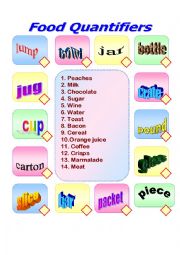 English Worksheet: Food Quantifiers
