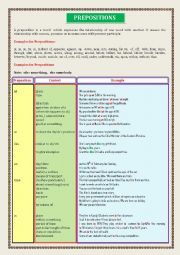 PREPOSITIONS -  PART 1