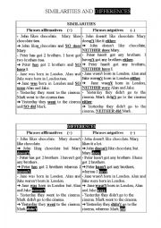 English Worksheet: similarities and differences