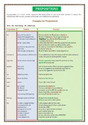 English Worksheet: Prepositions   -      Sheet  - 02