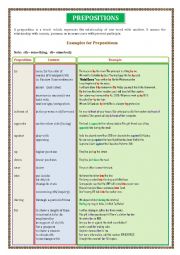 Prepositions   -      Sheet  - 02