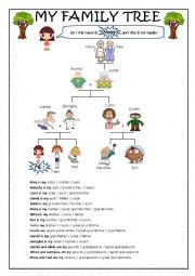 English Worksheet: Family vocab worksheet : Mollys family tree