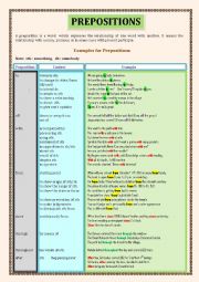 English Worksheet: Prepositions      Sheet - 03