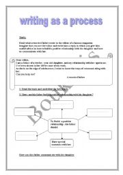 English Worksheet: writing as a process