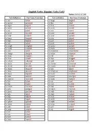 English Worksheet: Useful list of Regular Verbs