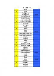 English Worksheet: A or an