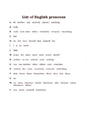 English Worksheet: List of English Pronouns