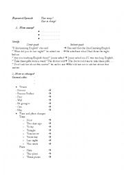 English Worksheet: theory and exercise on reported speech
