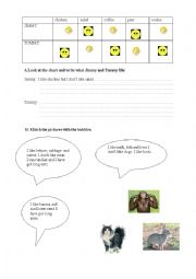 English Worksheet: Likes/ Dislikes