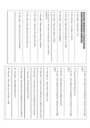 English Worksheet: REPORTED SPEECH