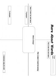 English Worksheet: More About Words Graphic Organizer