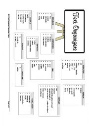 English Worksheet: Text Organizers