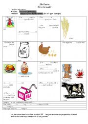 English Worksheet: How it is made? Passive
