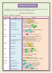 Prepositions - Sheet - 04