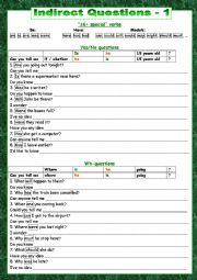 English Worksheet: Indirect Questions. Part 1.