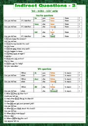 English Worksheet: Indirect Questions. Part 2.