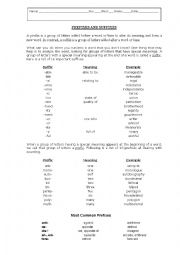 Prefixes and Suffixes